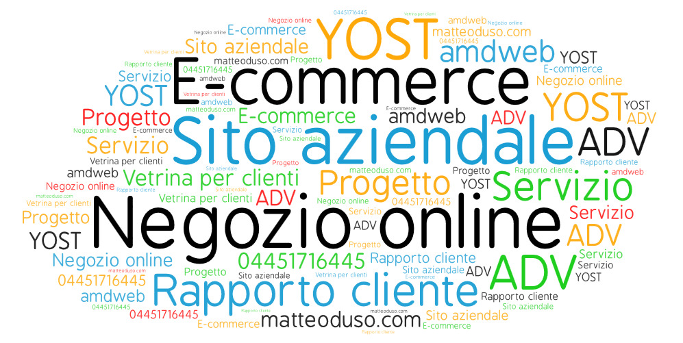 Come creare un negozio online Come creare un negozio online