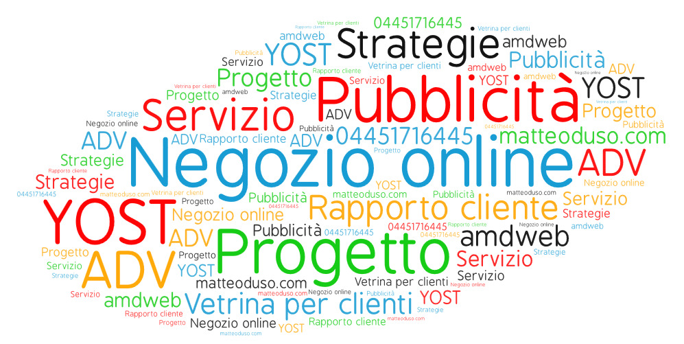 Cosa sapere prima di aprire un sito e-commerce? Cosa sapere prima di aprire un sito e-commerce?