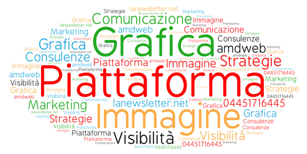 Quanto costa realizzare un sito internet? Quanto costa realizzare un sito internet?
