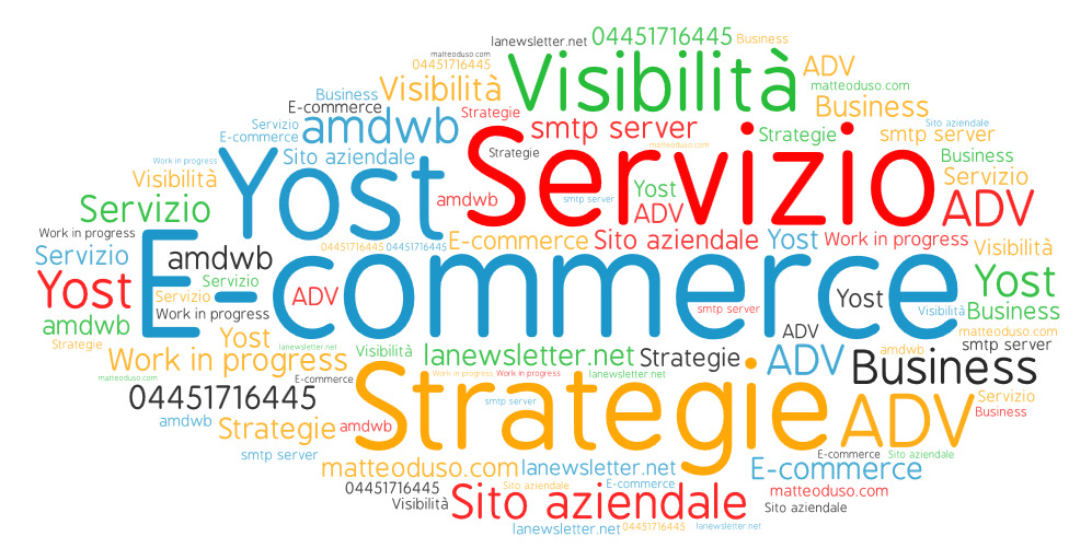Sito e-commerce essenziale