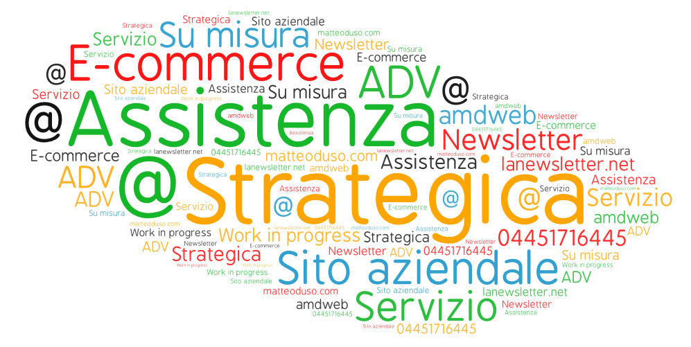 Cosa significa assistenza strategica in un sito web? Cosa significa assistenza strategica in un sito web?