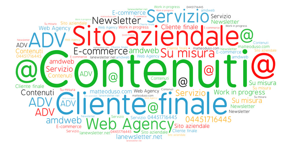 Contenuti web di qualità Contenuti web di qualità